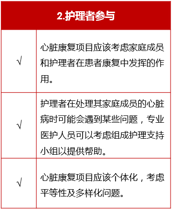 《2017英国SIGN心脏康复指南》要点
