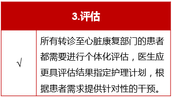 《2017英国SIGN心脏康复指南》要点