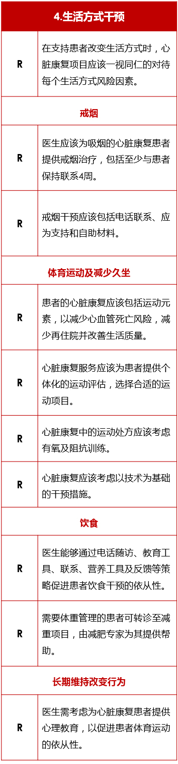 《2017英国SIGN心脏康复指南》要点