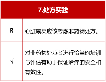 《2017英国SIGN心脏康复指南》要点