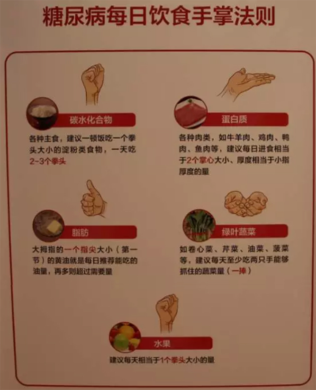 糖尿病患者饮食8大推荐,只为更健康!