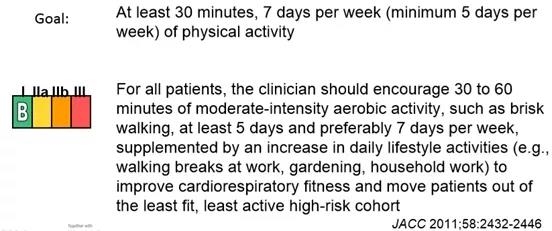 american heart association recommendations for physical activity in adults